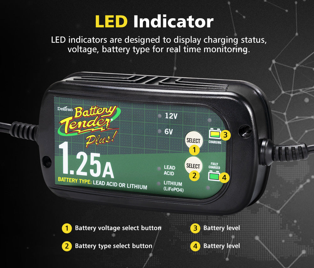 Smart Battery Charger 1.25A 6V/12V Automatic SLA AGM Car Truck Boat Motorcycle - Sunyee