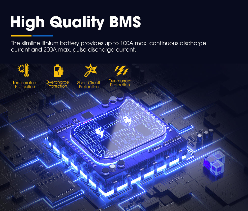 DC MONT 12V 120Ah Slimline Lithium Battery LiFePO4 Phosphate Deep Cycle Charger - Sunyee