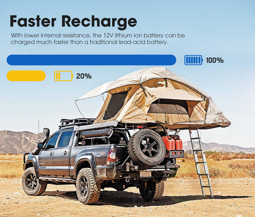 DC MONT 12V 120Ah Slimline Lithium Battery LiFePO4 Phosphate Deep Cycle Charger - Sunyee