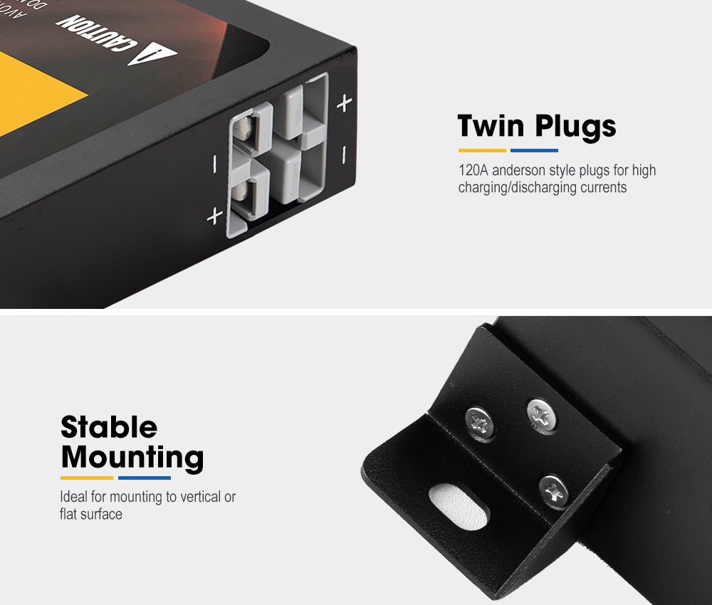 DC MONT 12V 120Ah Slimline Lithium Battery LiFePO4 Phosphate Deep Cycle Charger - Sunyee