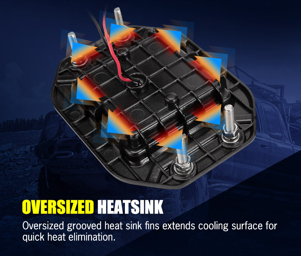 Lightfox 5inch Led Light Bar 1 Lux @ 160M IP68 3501 - 4000 lm - Sunyee