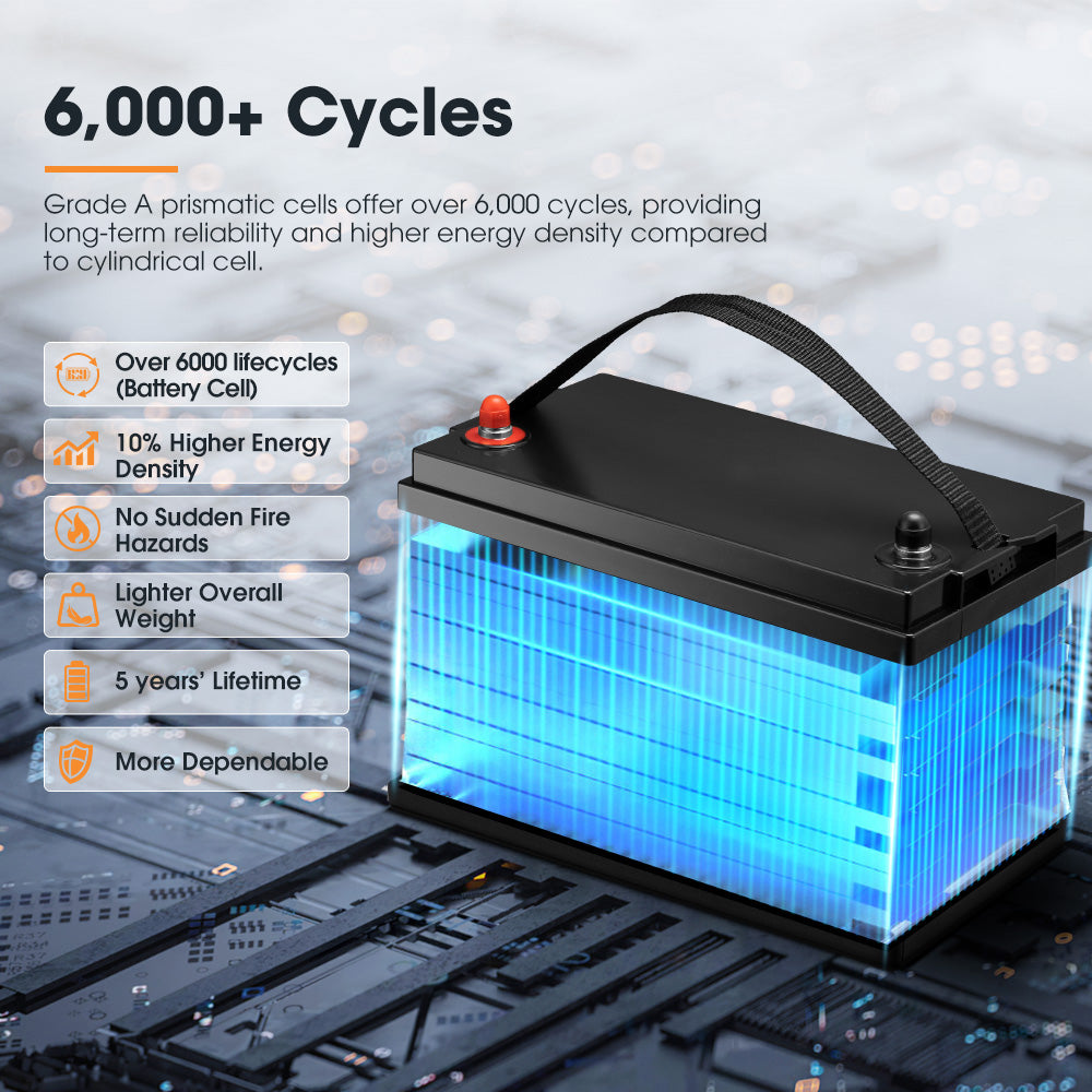 San Hima 12V 100Ah Lithium Iron Phosphate Battery LiFePO4 w/ Bluetooth & Self-heating Function - Sunyee