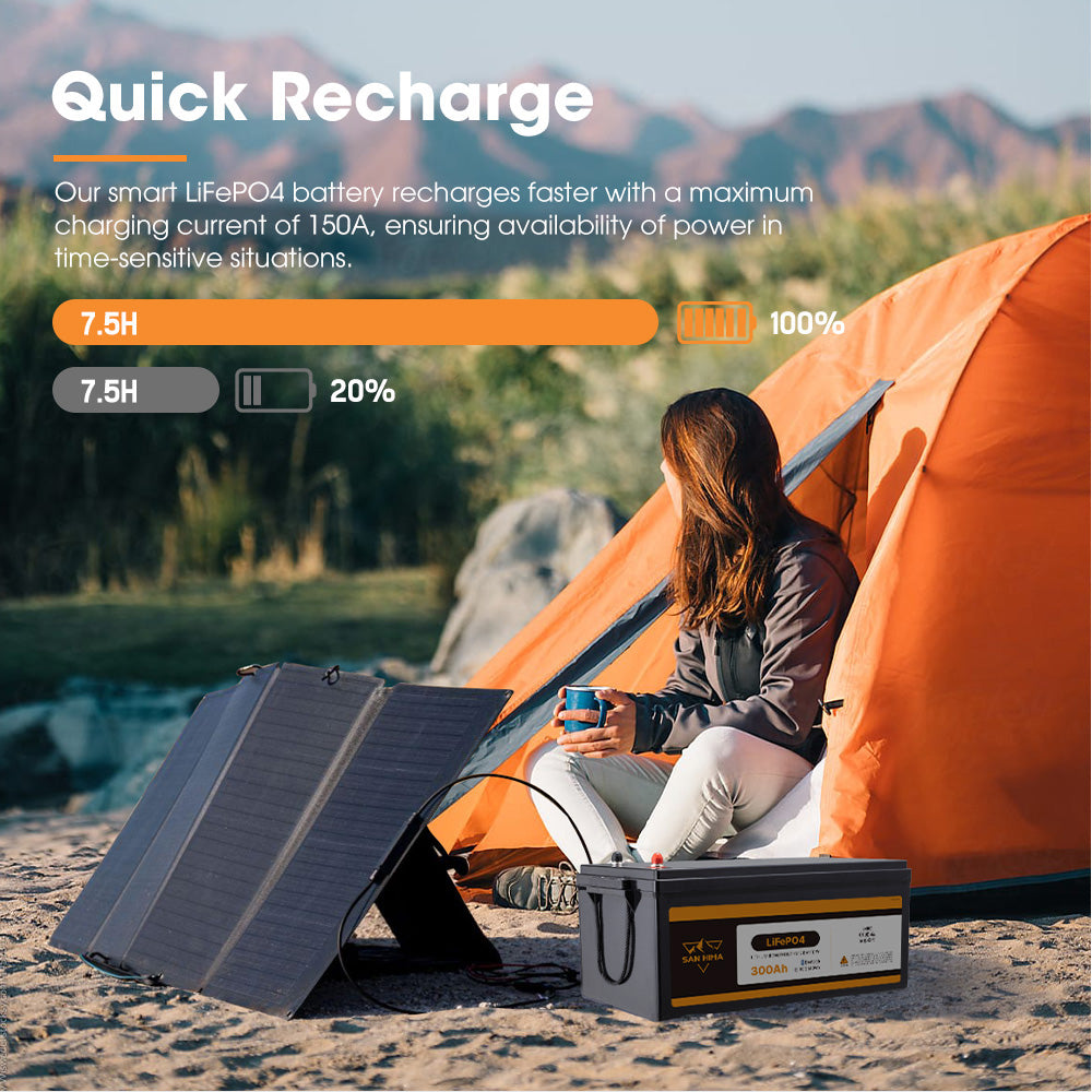 San Hima 12V 300Ah Lithium Iron Phosphate Battery LiFePO4 w/ Bluetooth Built-in BMS - Sunyee