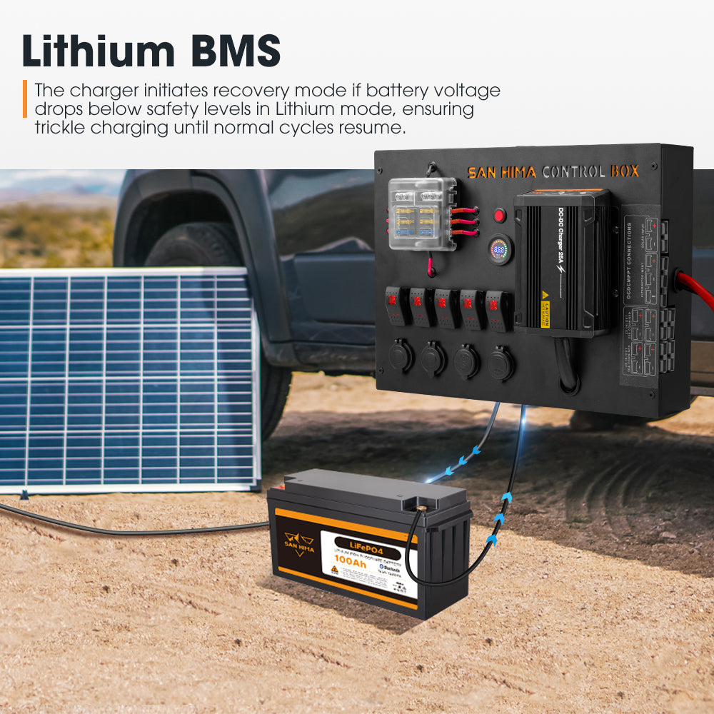 San Hima 12V Control Box 25A DCDC Charger with Fuse 4 USB port Car Boat 4WD - Sunyee