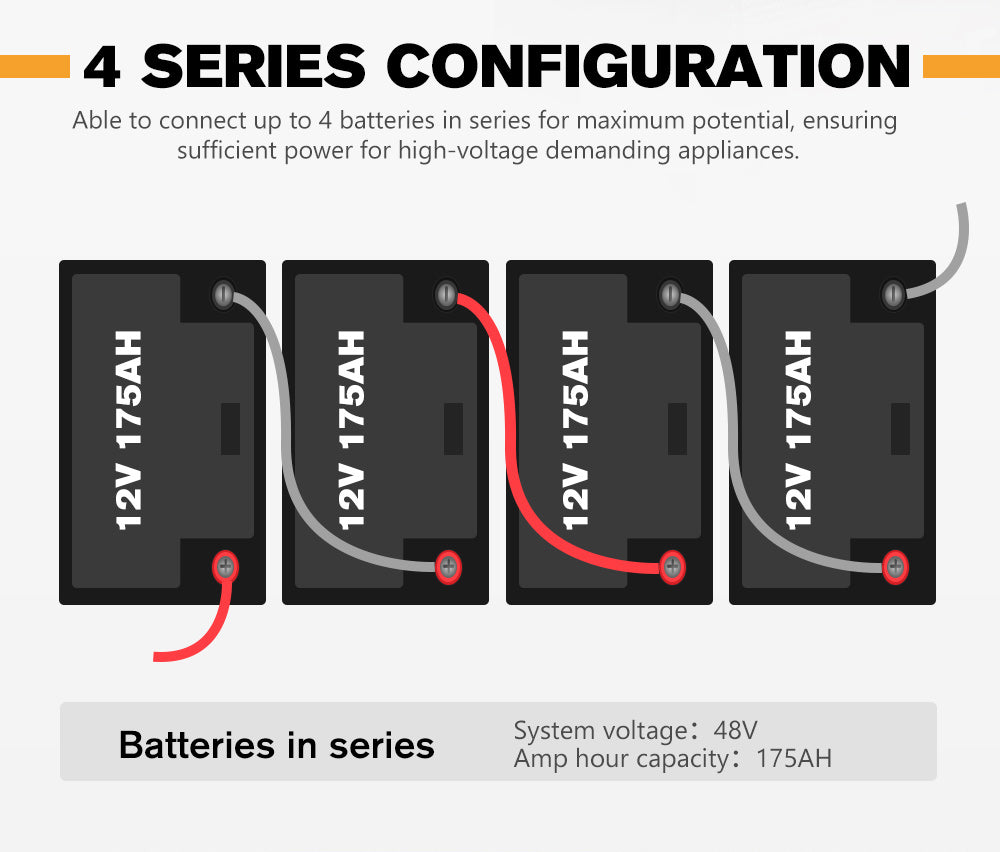 Mobi 175AH 12V Lithium Iron Battery LiFePO4 Deep Cycle Battery RV 4WD Solar - Sunyee