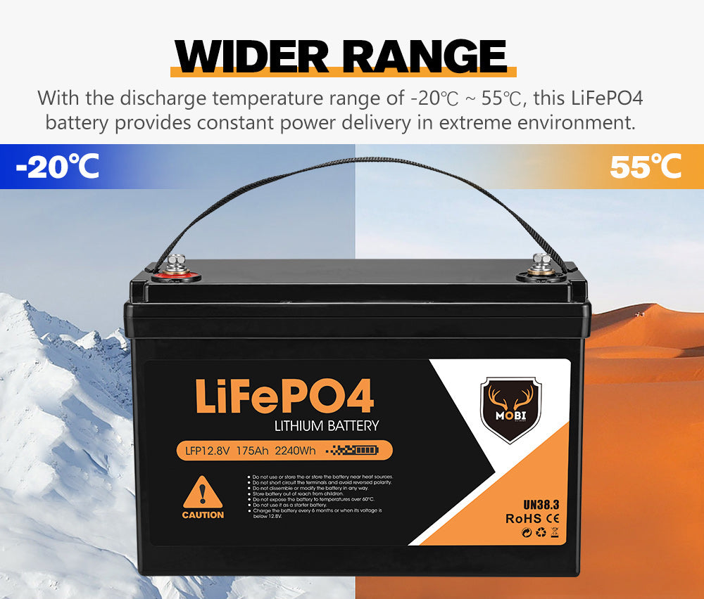 Mobi 175AH 12V Lithium Iron Battery LiFePO4 Deep Cycle Battery RV 4WD Solar - Sunyee