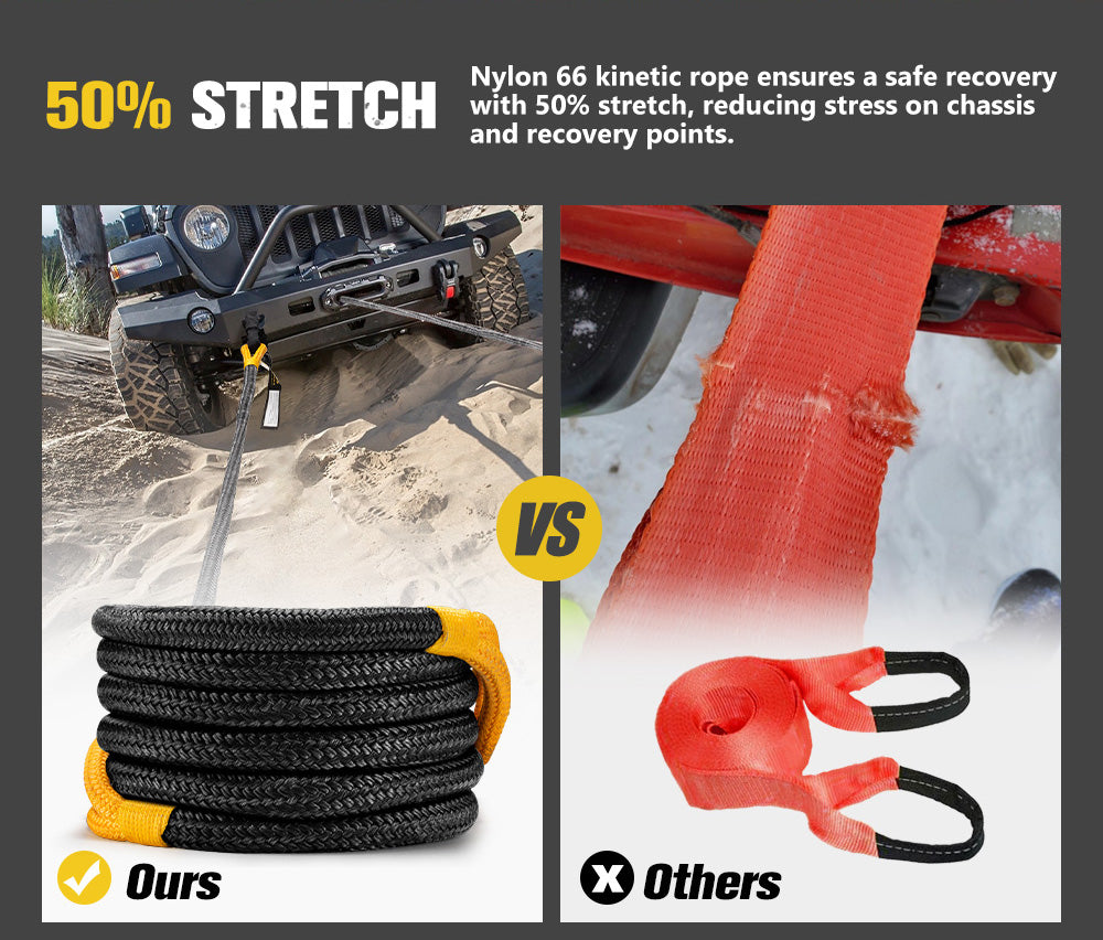 Bunker Indust Kinetic Recovery Rope 8,482kg 6m Snatch Strap Soft Shackle - Sunyee