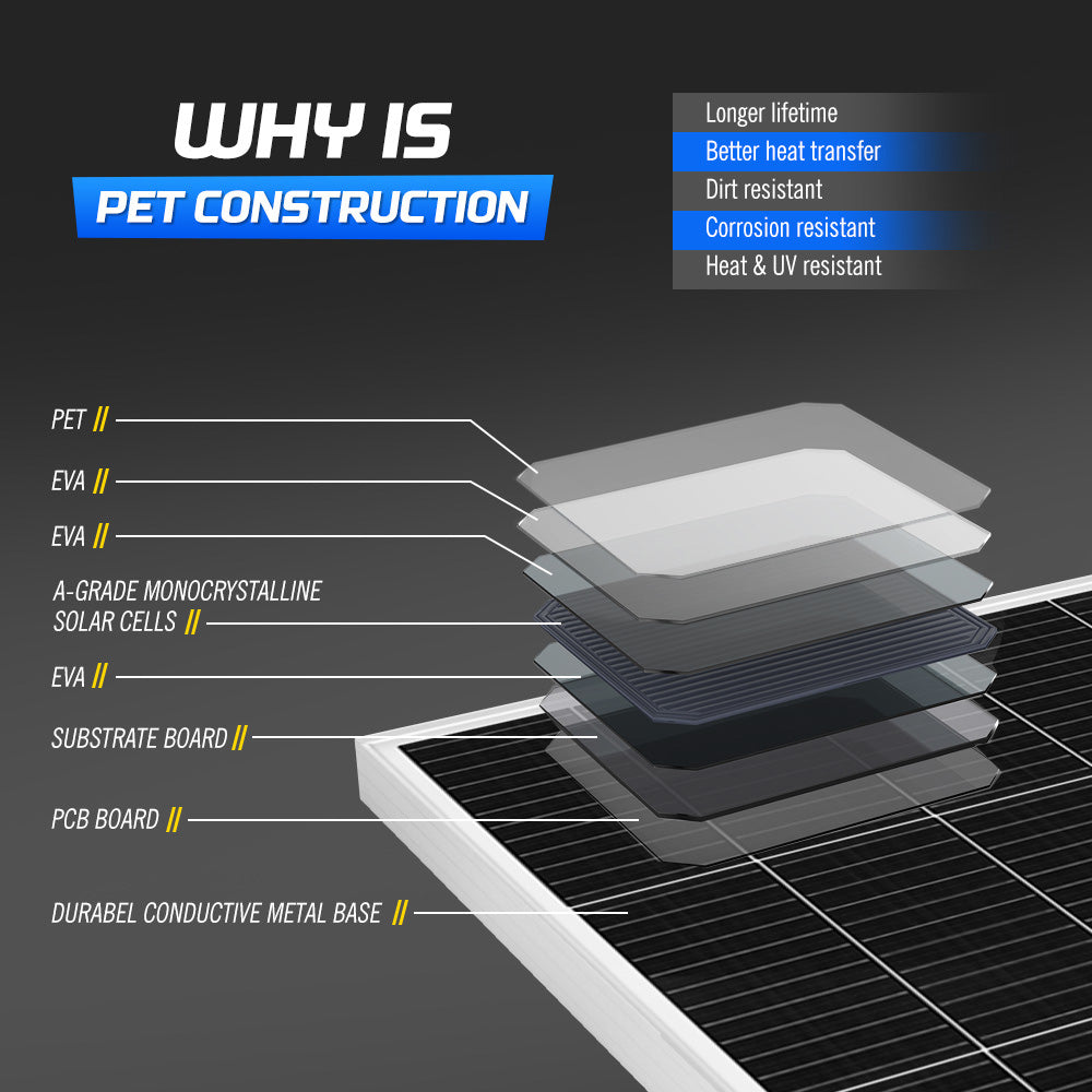 12V 200W Solar Panel Kit Mono Fixed Caravan Camping Power Battery Charging - Sunyee