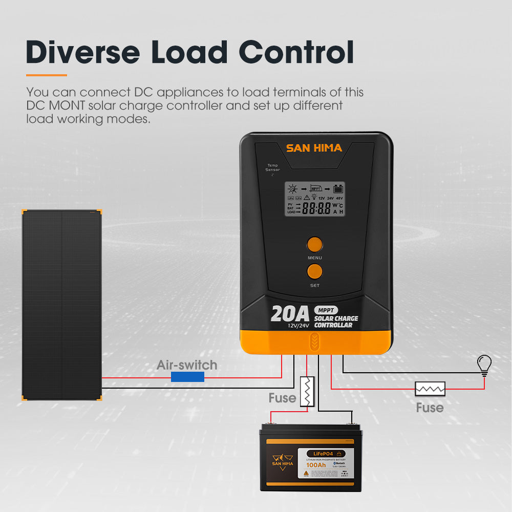 San Hima 20A MPPT Solar Charge Controller 12V 24V Inbulit Bluetooth LCD Display - Sunyee