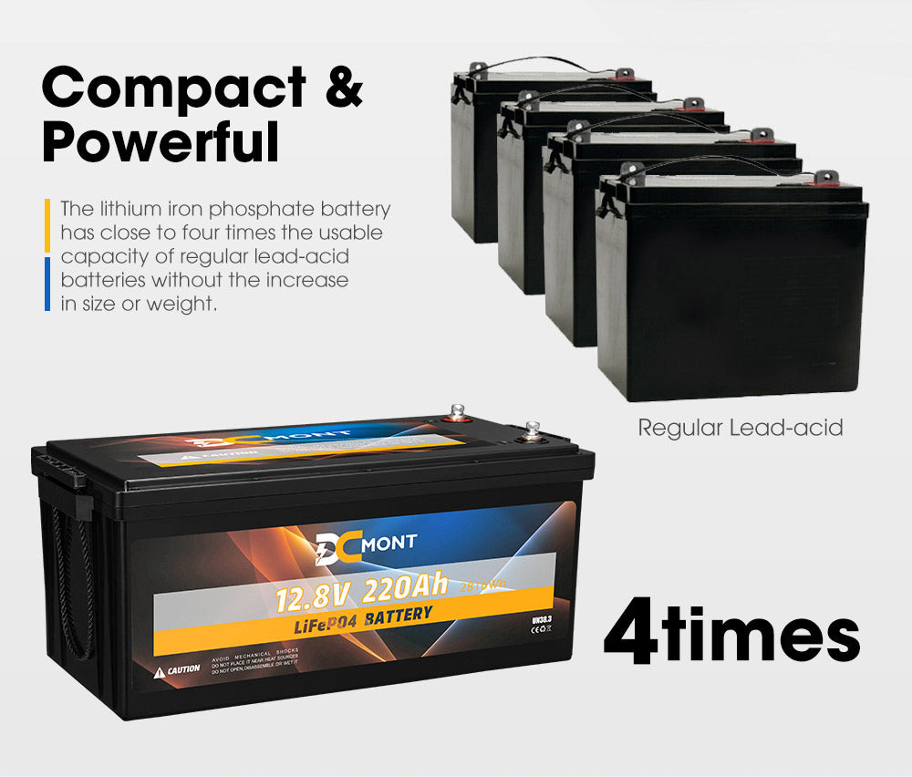 DC MONT 12V 220Ah Lithium Battery LiFePO4 Phosphate Deep Cycle Rechargeable - Sunyee