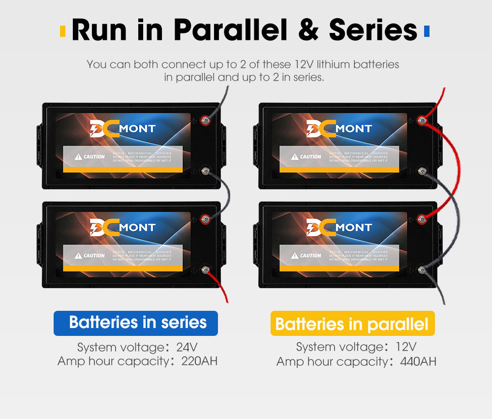 DC MONT 12V 220Ah Lithium Battery LiFePO4 Phosphate Deep Cycle Rechargeable - Sunyee