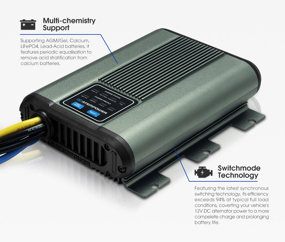 Atem Power 12V 25A DC to DC Battery Charger MPPT Dual Battery System with Battery Box - Sunyee