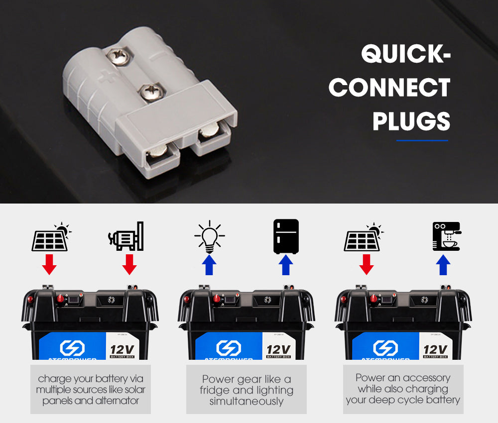 Atem Power 12V 40A DC to DC Battery Charger MPPT Dual Battery System with Battery Box - Sunyee