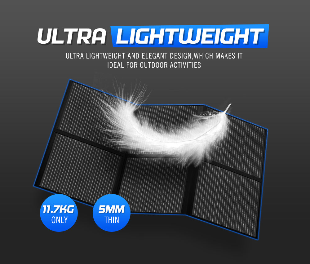 Atem Power 12V 300W Folding Solar Mat Flexible Blanket Solar Panel Kit Camping Charger - Sunyee