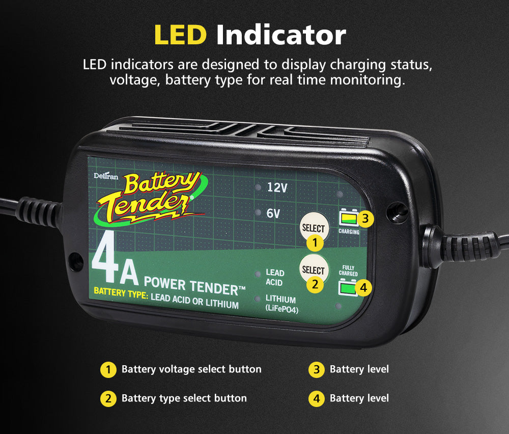 Smart Battery Charger 4A 6V/12V - Sunyee