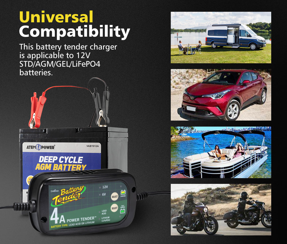 Smart Battery Charger 4A 6V/12V - Sunyee