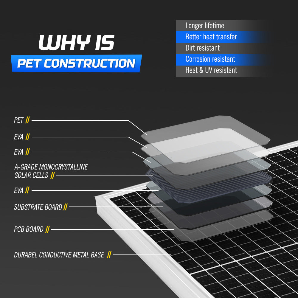 Atem Power 60W Solar Panel 12V Mono Generator Caravan Camping Battery Charging - Sunyee