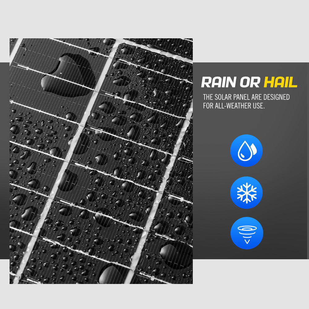 Atem Power 60W Solar Panel 12V Mono Generator Caravan Camping Battery Charging - Sunyee