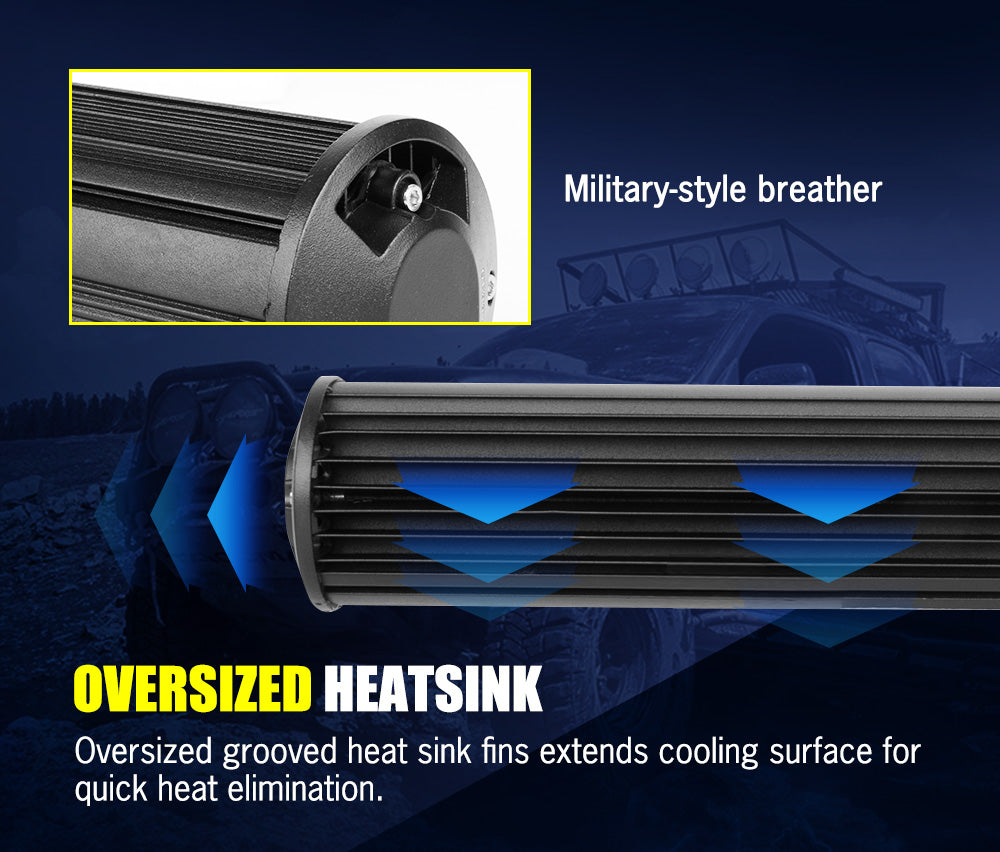 Lightfox 23inch Led Light Bar 1 Lux @ 520M IP68 9,980 Lumens - Sunyee