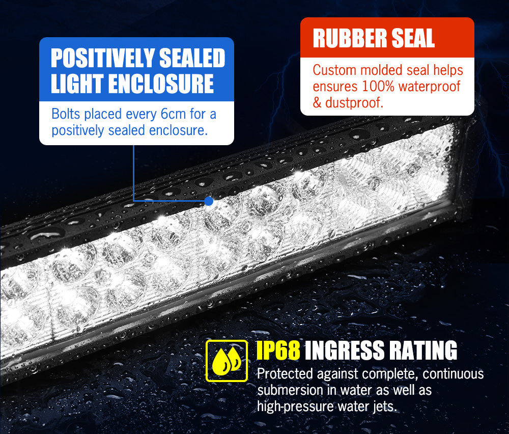 Lightfox 20inch LED Light Bar 1 LUX @ 400m IP68 6,900 Lumens - Sunyee