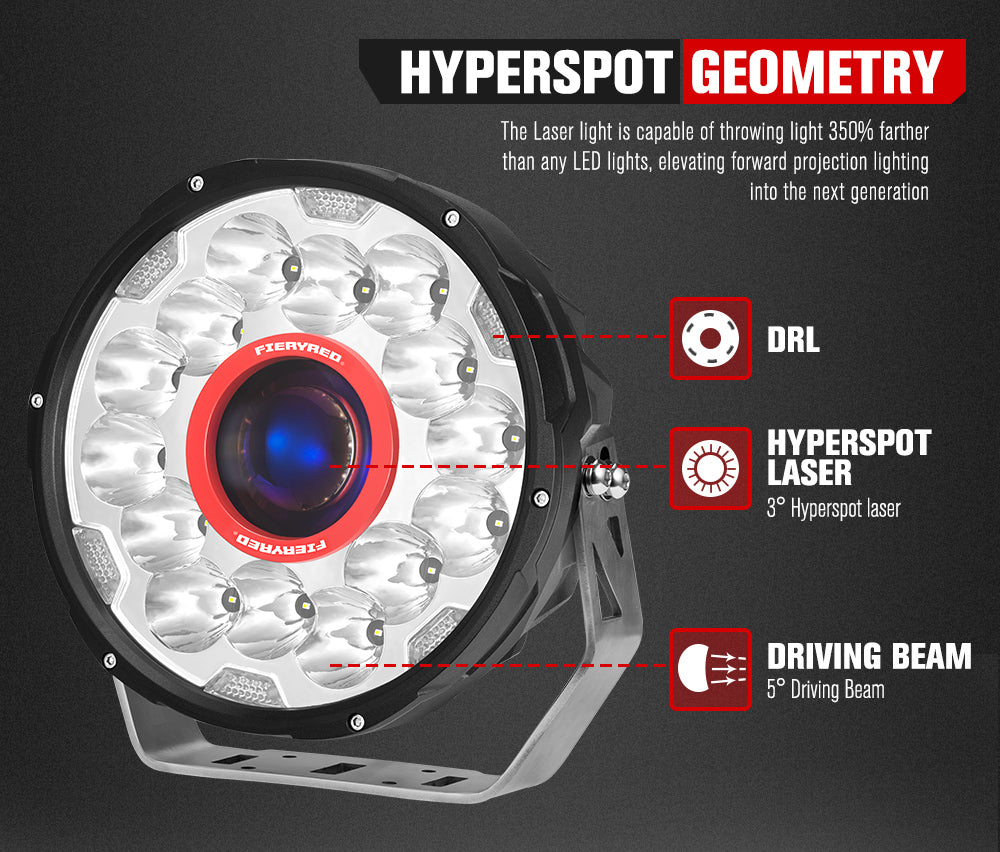 Fieryred 7inch LED Driving Light 1Lux@1,625m (pair) IP67 11,700 (pair) - Sunyee
