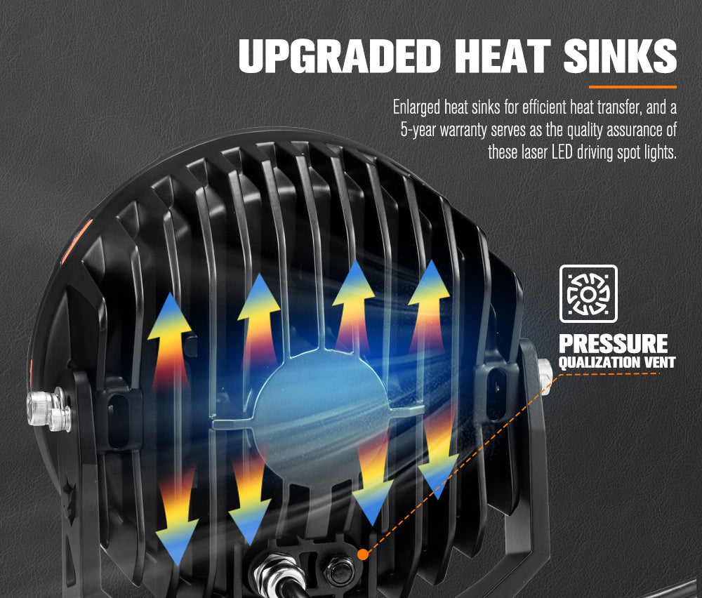 Lightfox 9 inch Osram Laser LED Driving Lights + 28 inch LED Light Bar + Wiring Kit - Sunyee