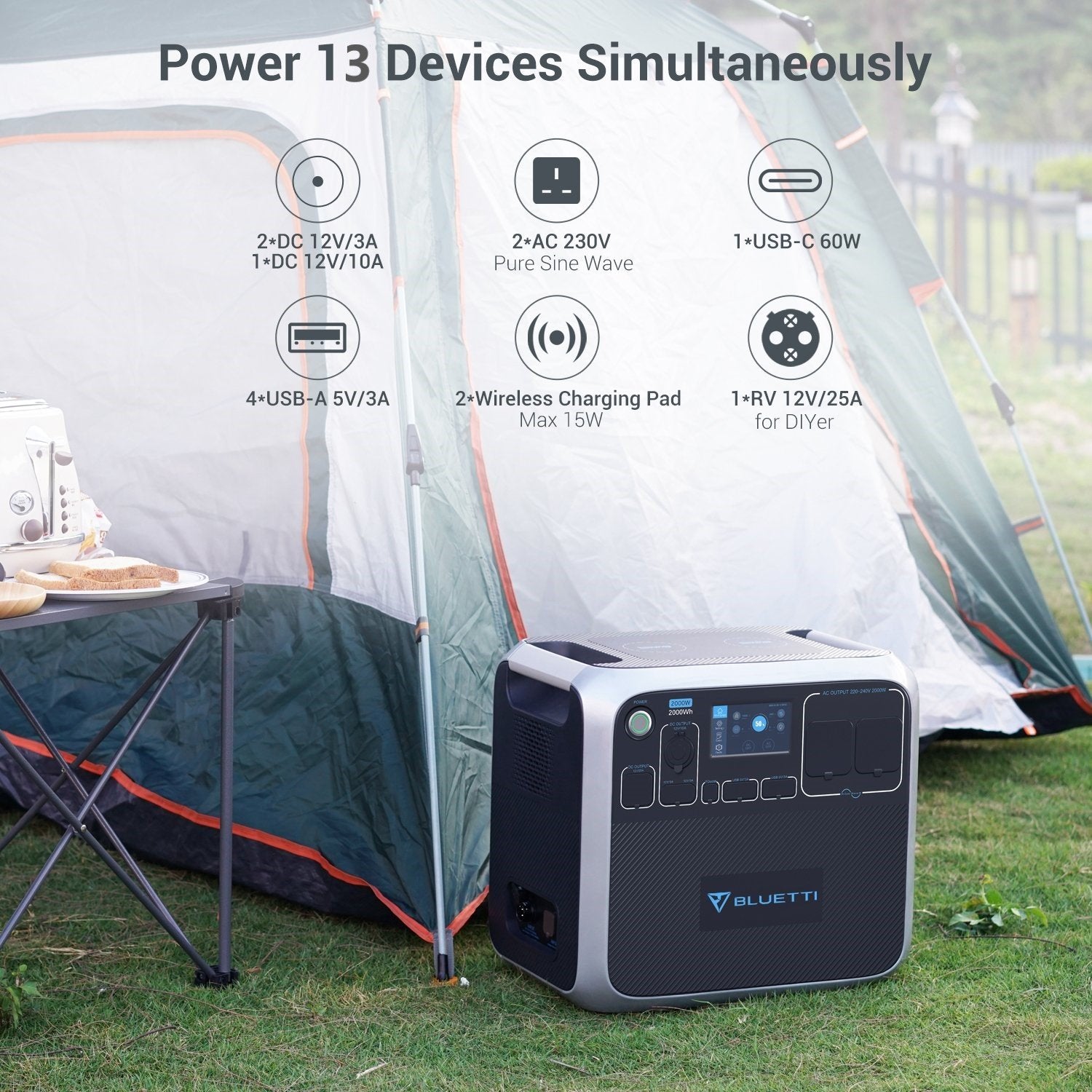 BLUETTI AC200P Portable Power Station | 2,000W 2,000Wh - Sunyee