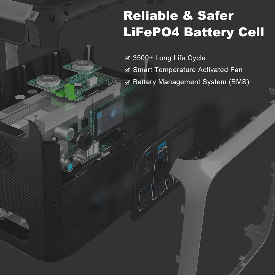 BLUETTI AC200P Portable Power Station | 2,000W 2,000Wh - Sunyee