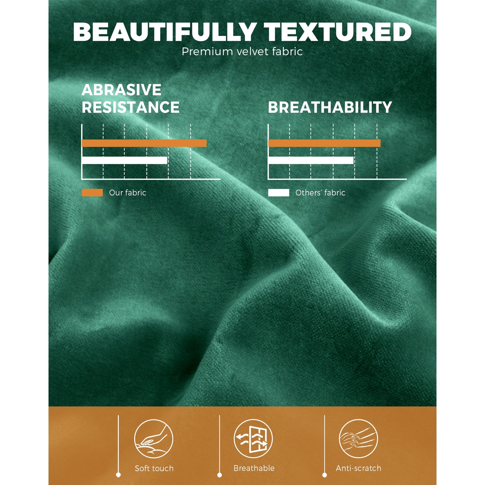 Oikiture Armchair Lounge Chair Accent Chairs Velvet Armchairs Sofa Couches Green - Sunyee