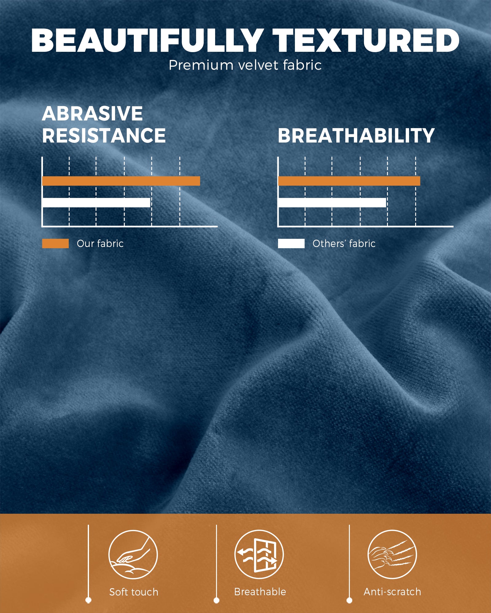 Oikiture Armchair Lounge Chair Accent Chairs Velvet Armchairs Sofa Couches Blue - Sunyee