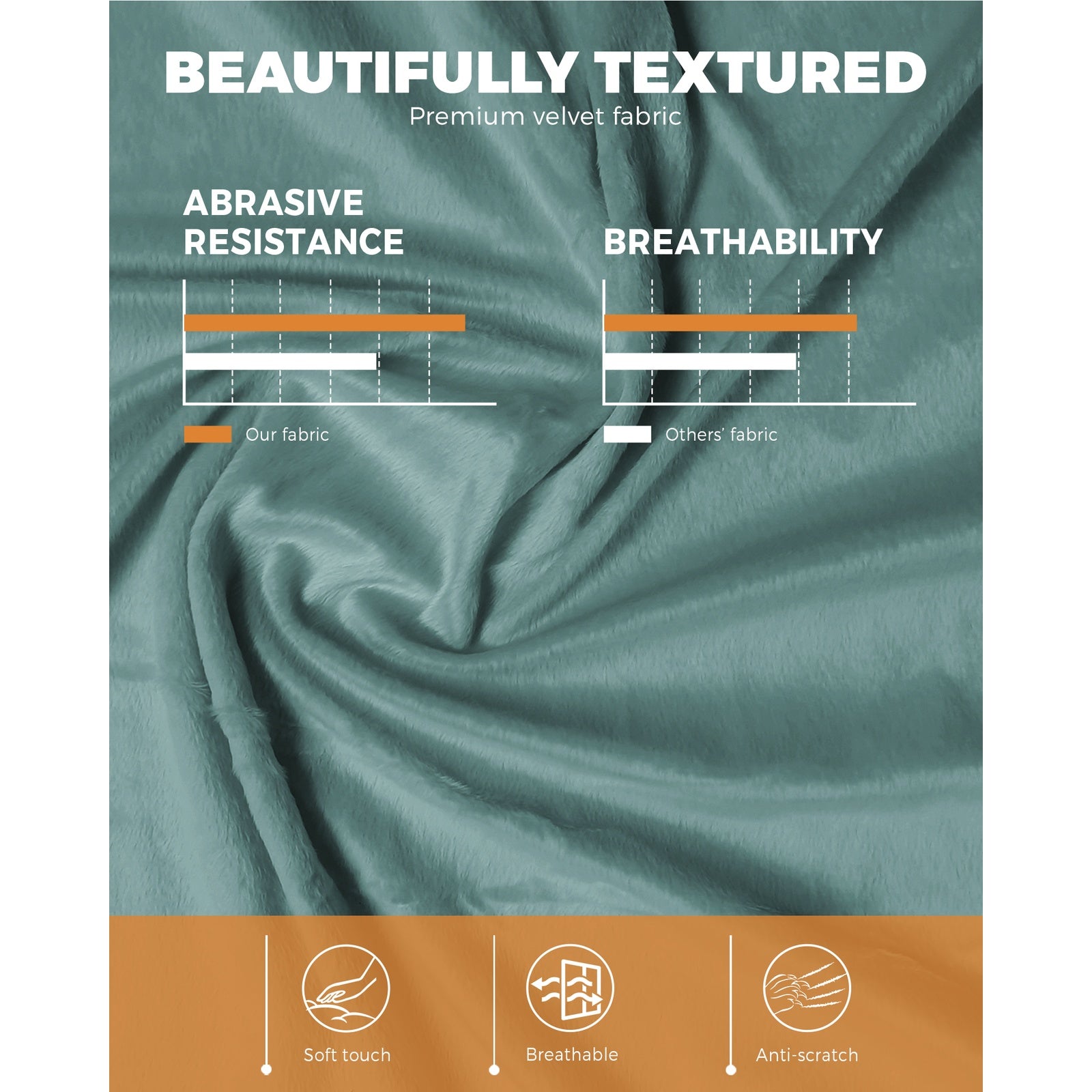 Oikiture Armchair Lounge Chair Accent Chairs Velvet Armchairs Sofa Couches Blue - Sunyee