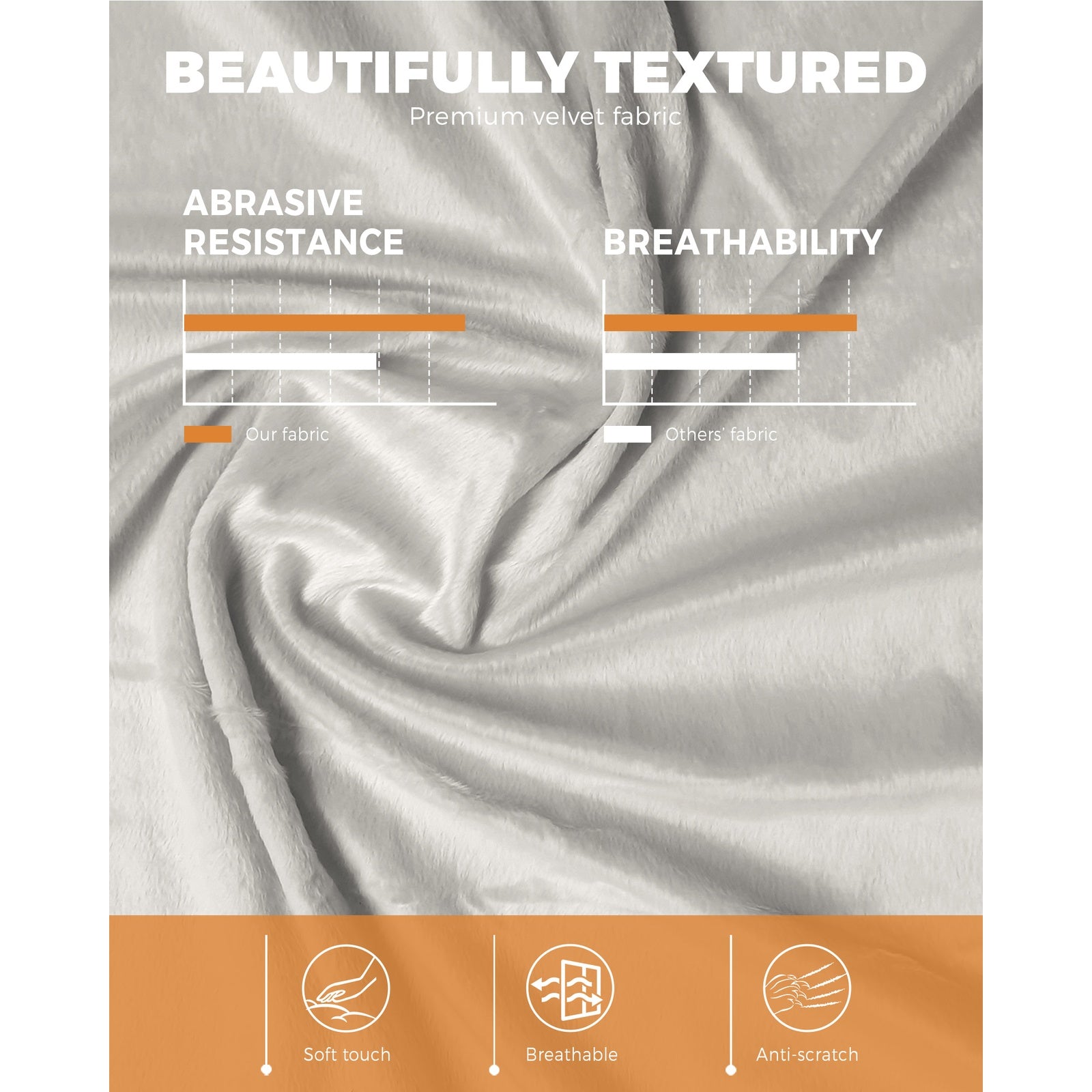 Oikiture Armchair Lounge Chair Accent Chairs Velvet Armchairs Sofa Couches Grey - Sunyee