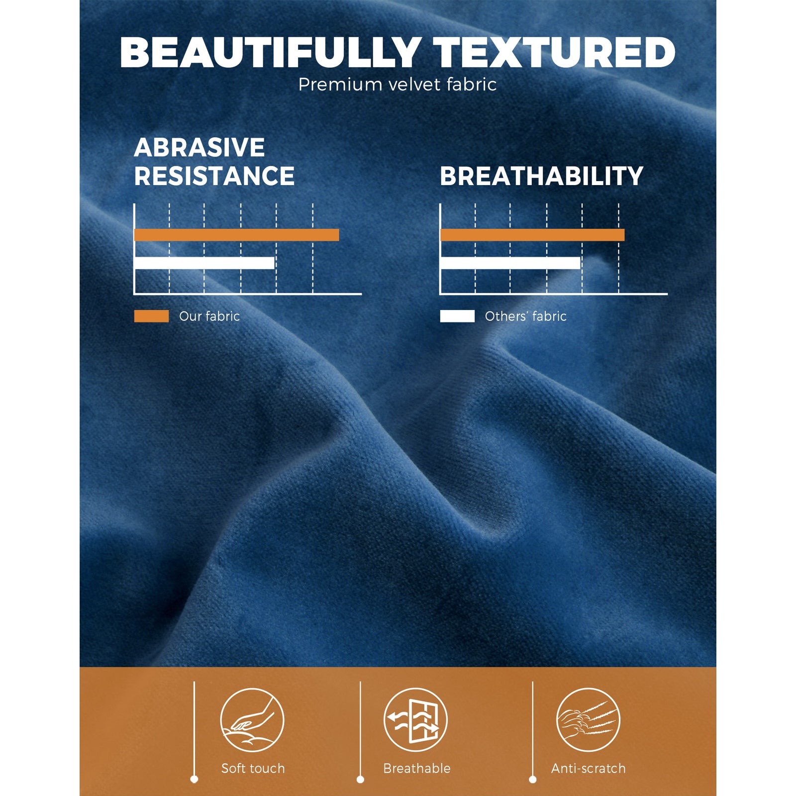 Oikiture Armchair Lounge Chair Accent Chairs Velvet Fabric Sofa Navy Blue - Sunyee