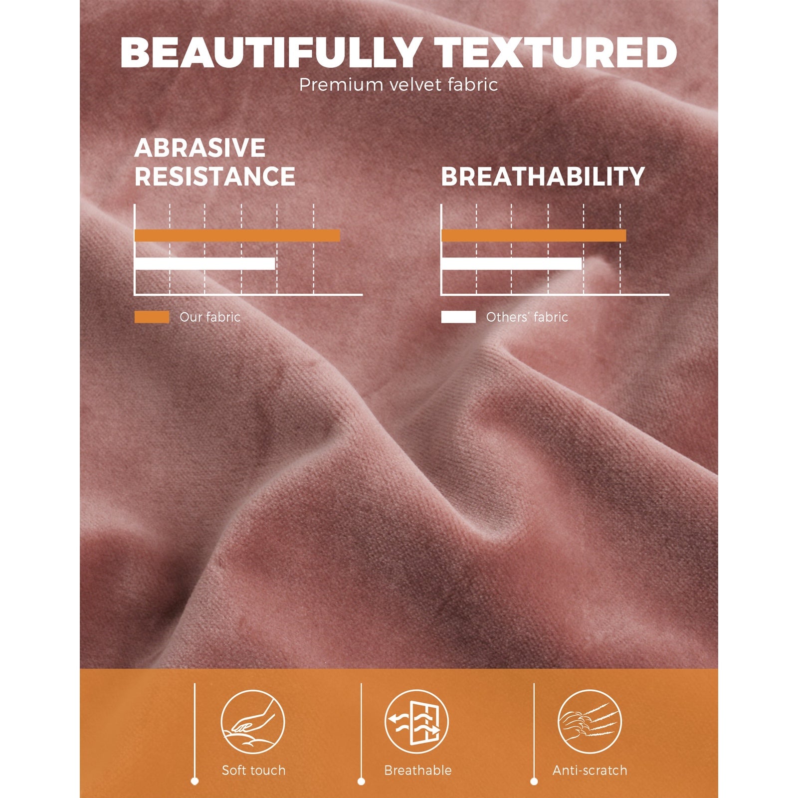 Oikiture Armchair Lounge Chair Accent Chairs Velvet Fabric Sofa Couches Pink - Sunyee