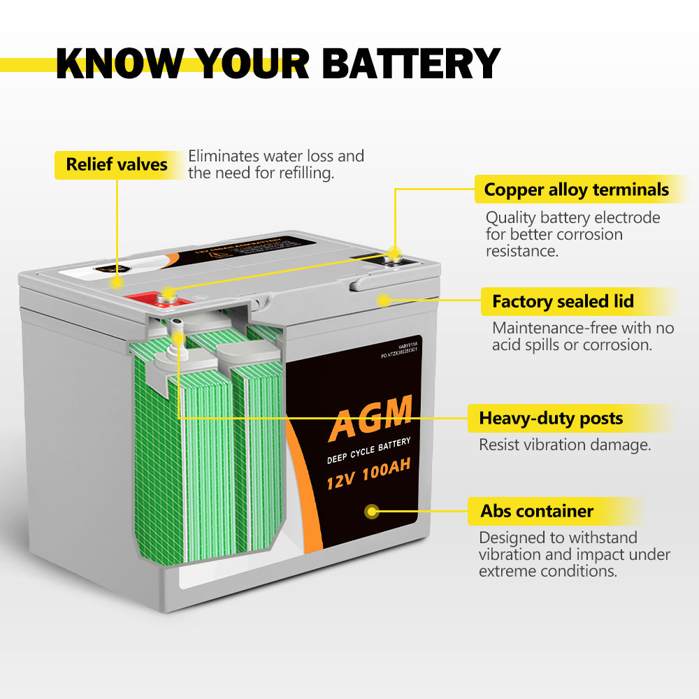 100Ah Deep Cycle Battery 12V AGM Marine Sealed Solar Power Portable 4WD - Sunyee