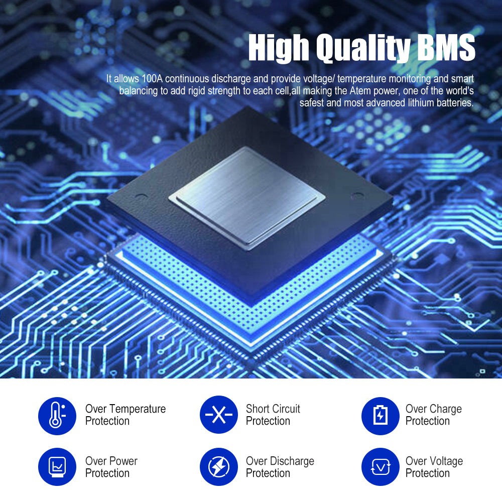 Atem Power 12V 100Ah Slimline Lithium Battery LiFePO4 Deep Cycle Battery - Sunyee