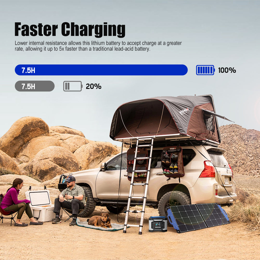 Atem Power 12V 100Ah Slimline Lithium Battery LiFePO4 Deep Cycle Battery - Sunyee