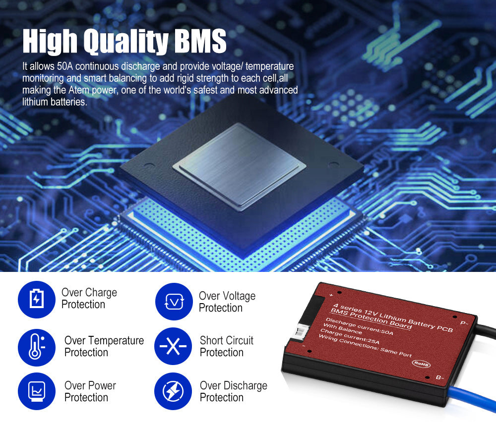 Atem Power 50Ah 12V LiFePO4 Lithium Battery - Sunyee