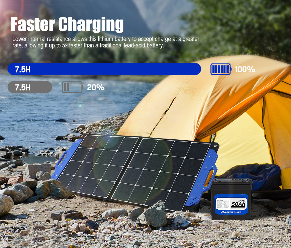 Atem Power 50Ah 12V LiFePO4 Lithium Battery - Sunyee