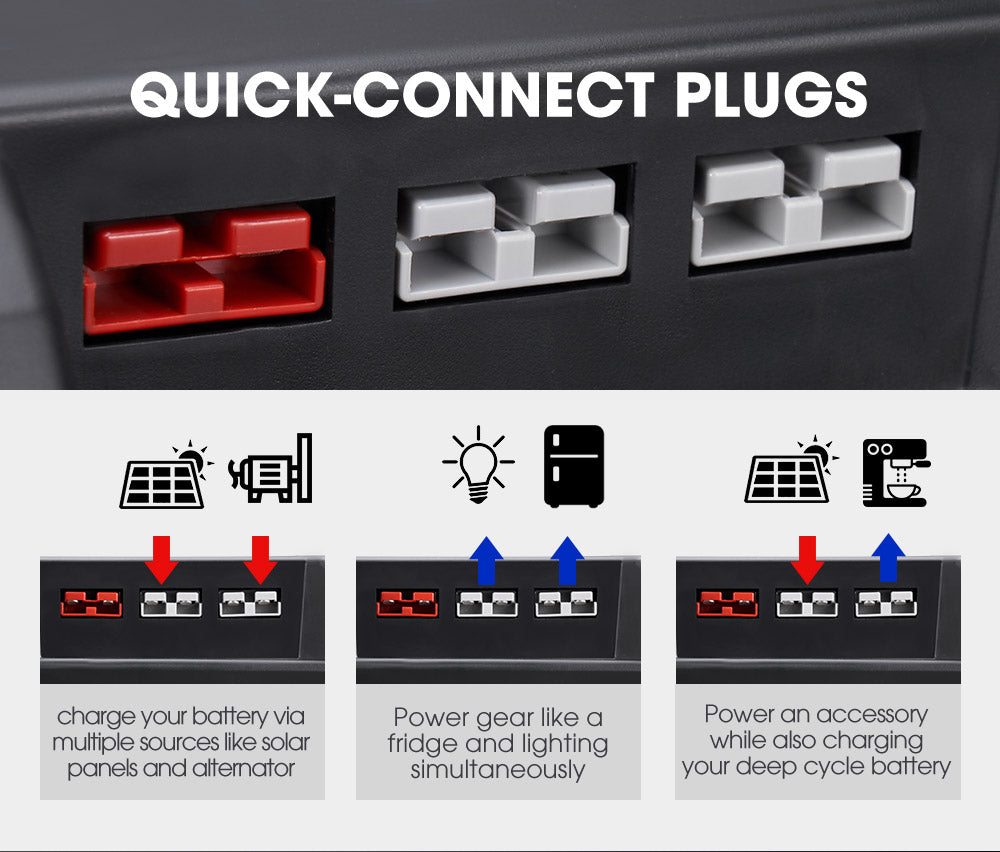 Atem Power Battery Box built-in VSR Isolator Dual Battery System - Sunyee