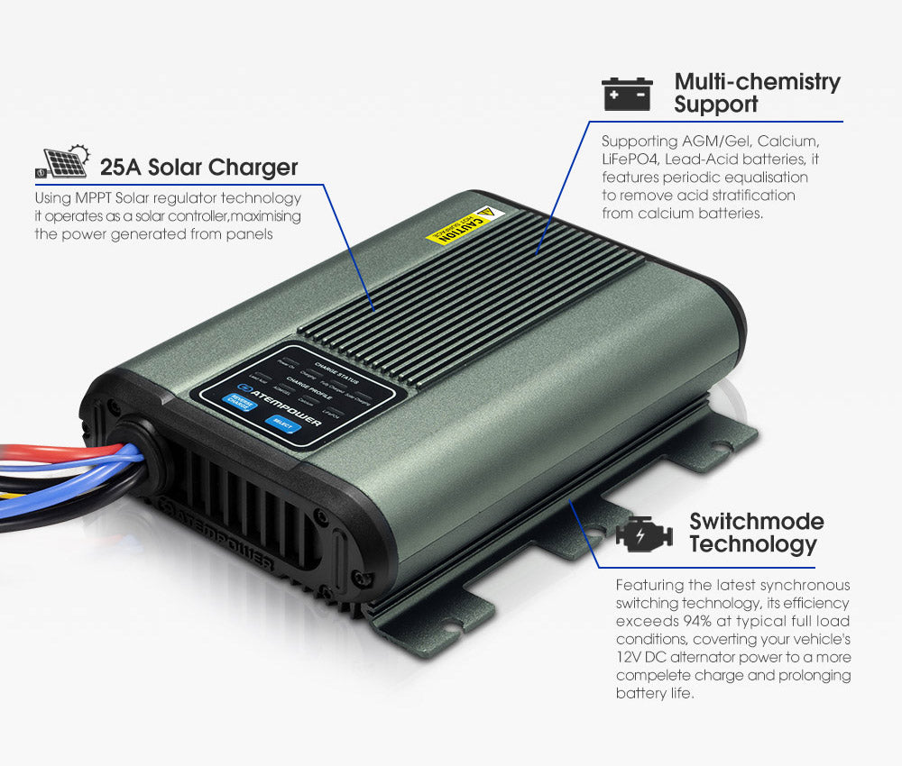 Atem Power 12V 25A DC to DC Battery Charger MPPT Dual Battery System Kit Isolator - Sunyee