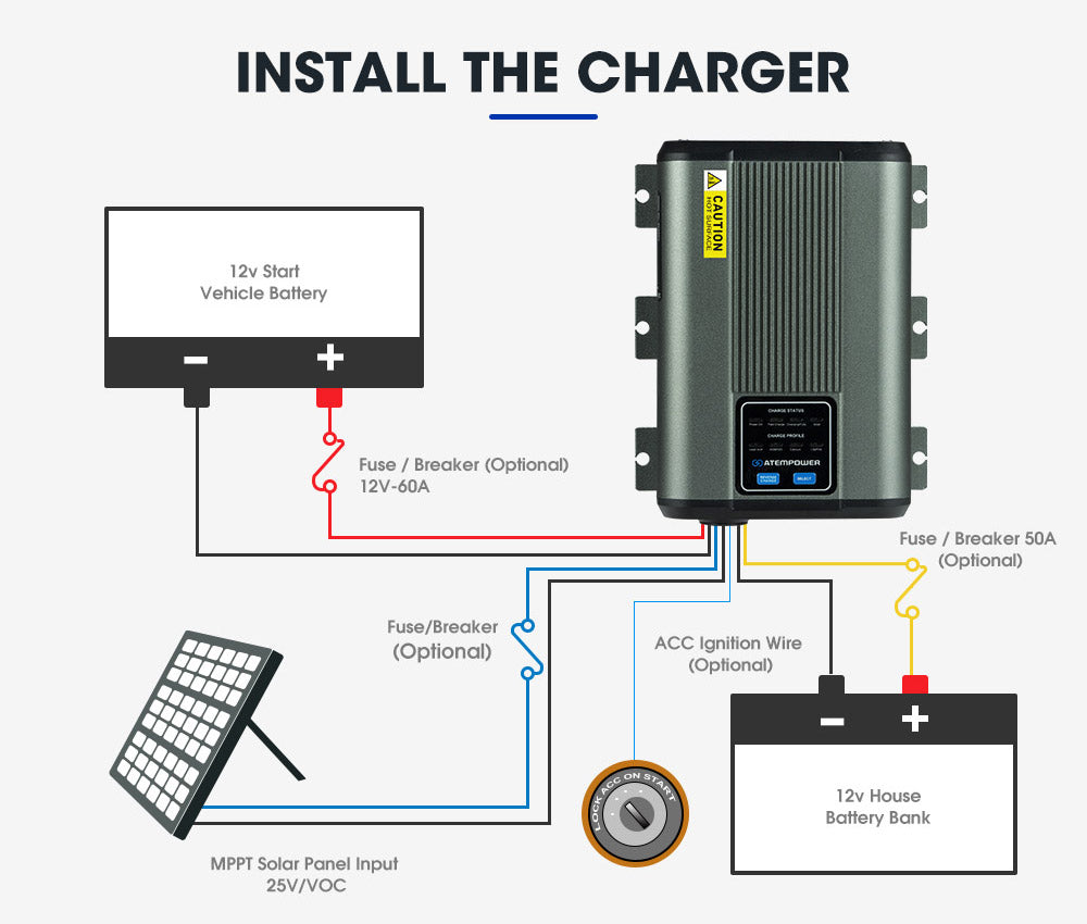 Atem Power 12V 25A DC to DC Battery Charger MPPT Dual Battery System Kit Isolator - Sunyee