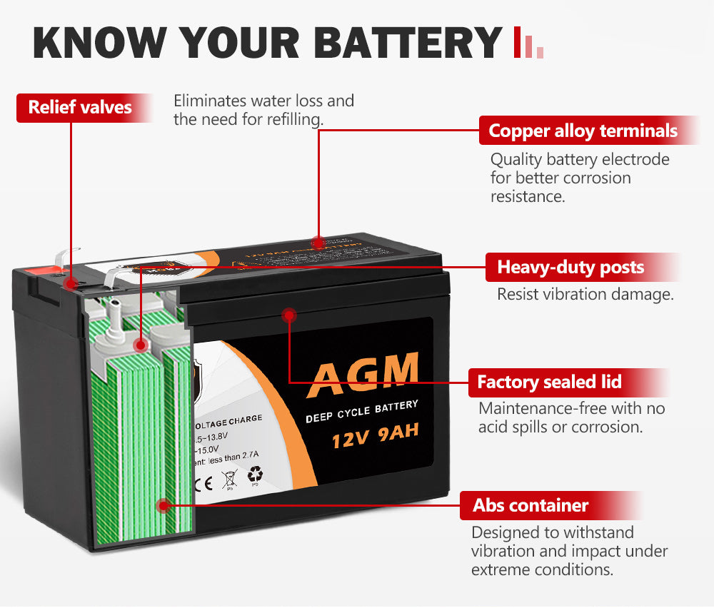 12V 9AH AGM Battery Deep Cycle Battery AMP Lead Acid SLA Solar Power - Sunyee
