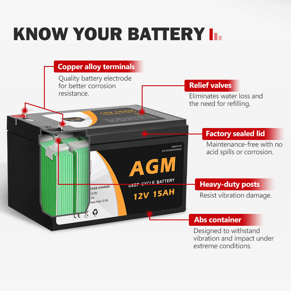 Mobi 15AH 12V AGM Battery Deep Cycle Camping Marine Solar SLA Lead Acid - Sunyee