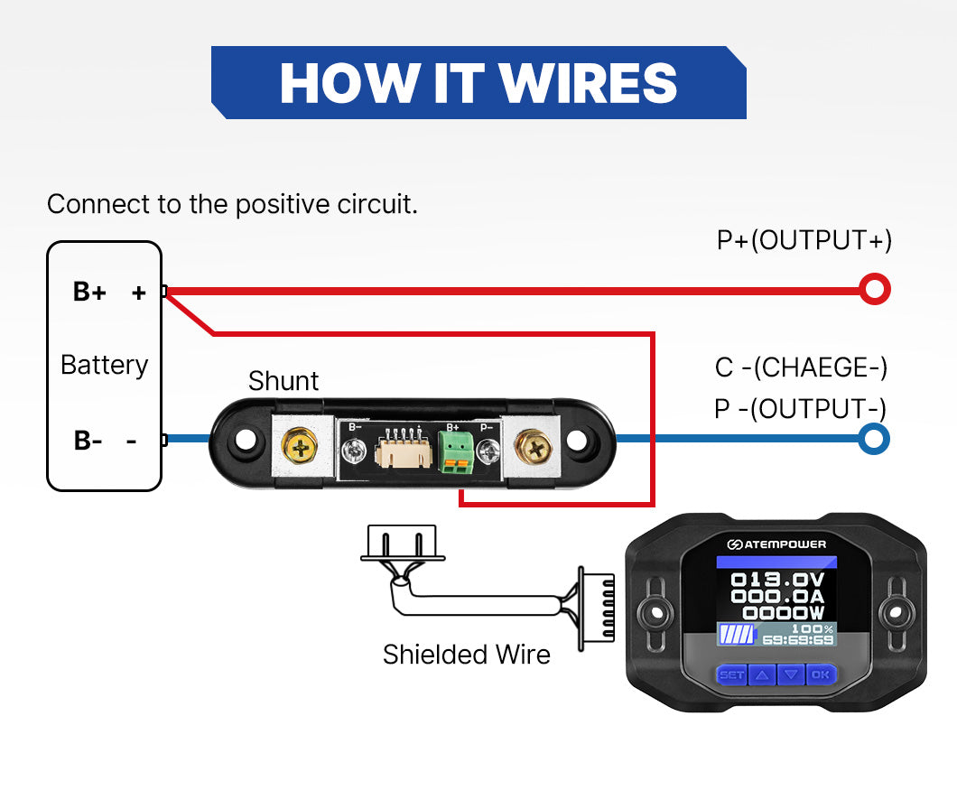 Atem Power Battery Monitor High Low Voltage w/Shunt Wire 12V Battery 200A - Sunyee