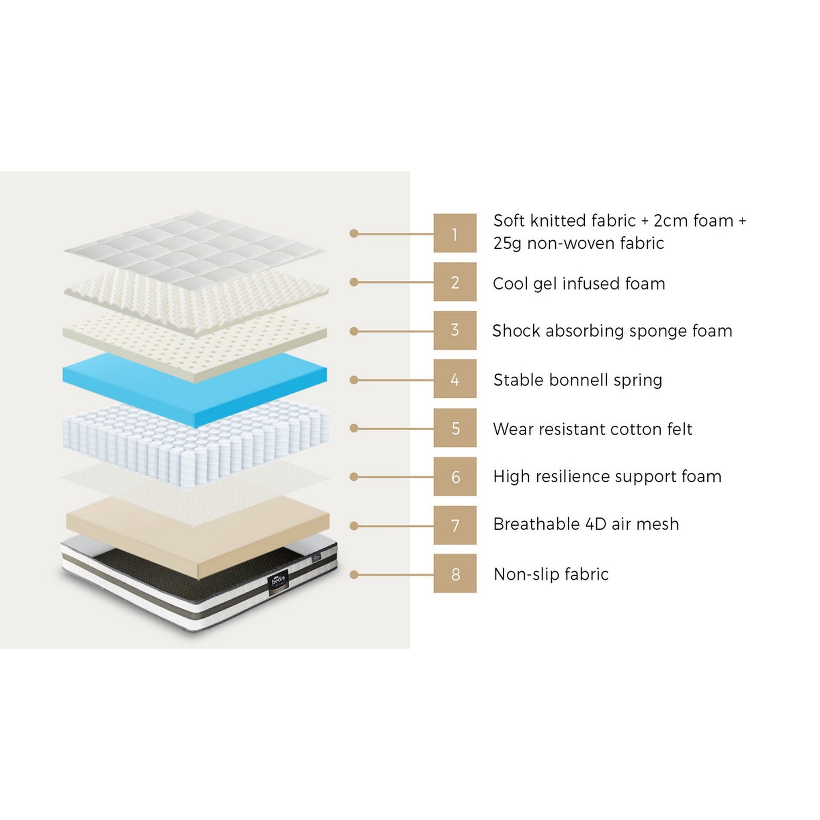 Oikiture Bed Frame King Single Wooden Timber Platform with Mattress - Sunyee