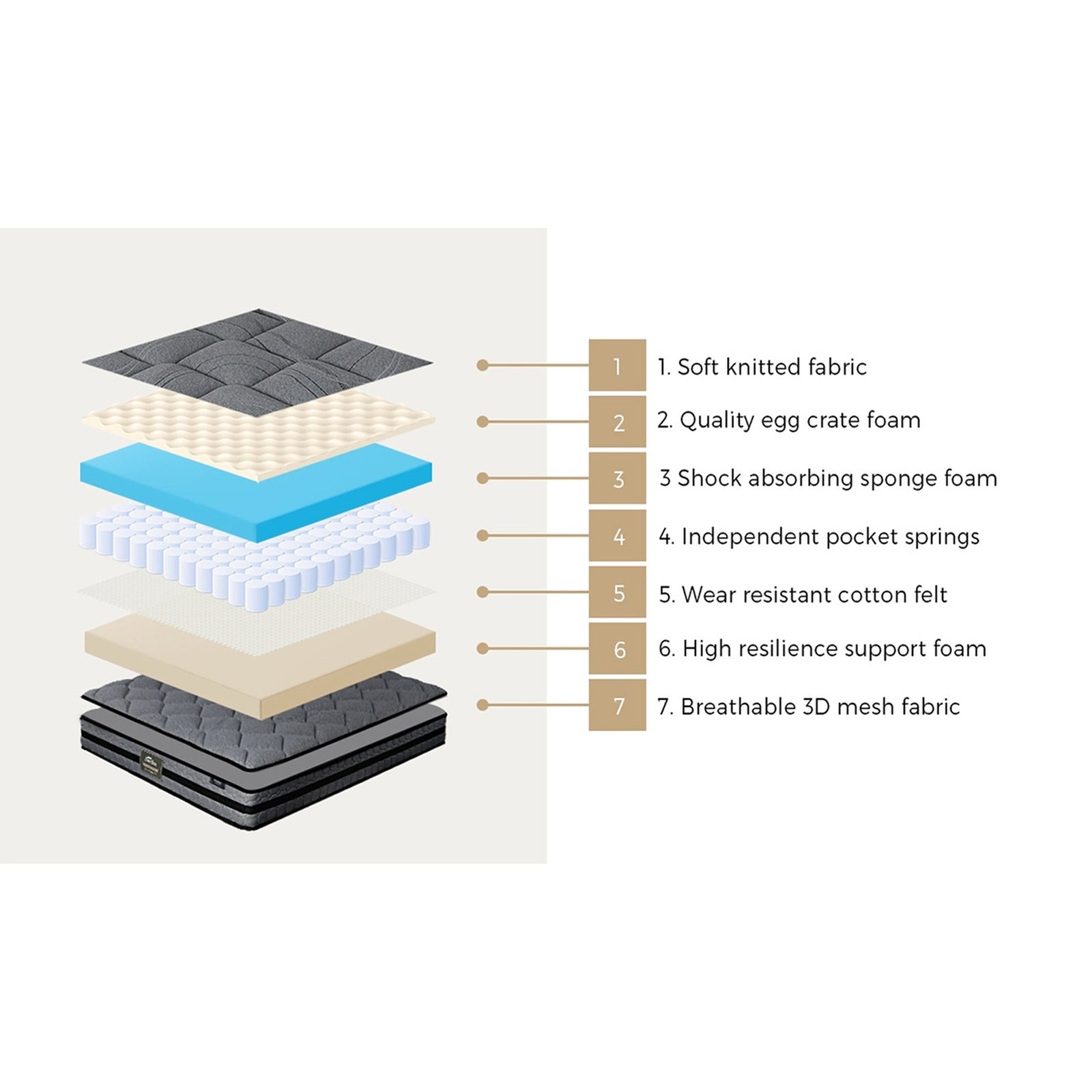 Oikiture Bed Frame King Single Size Gas Lift Storage Beds With Mattress Set ADI - Sunyee