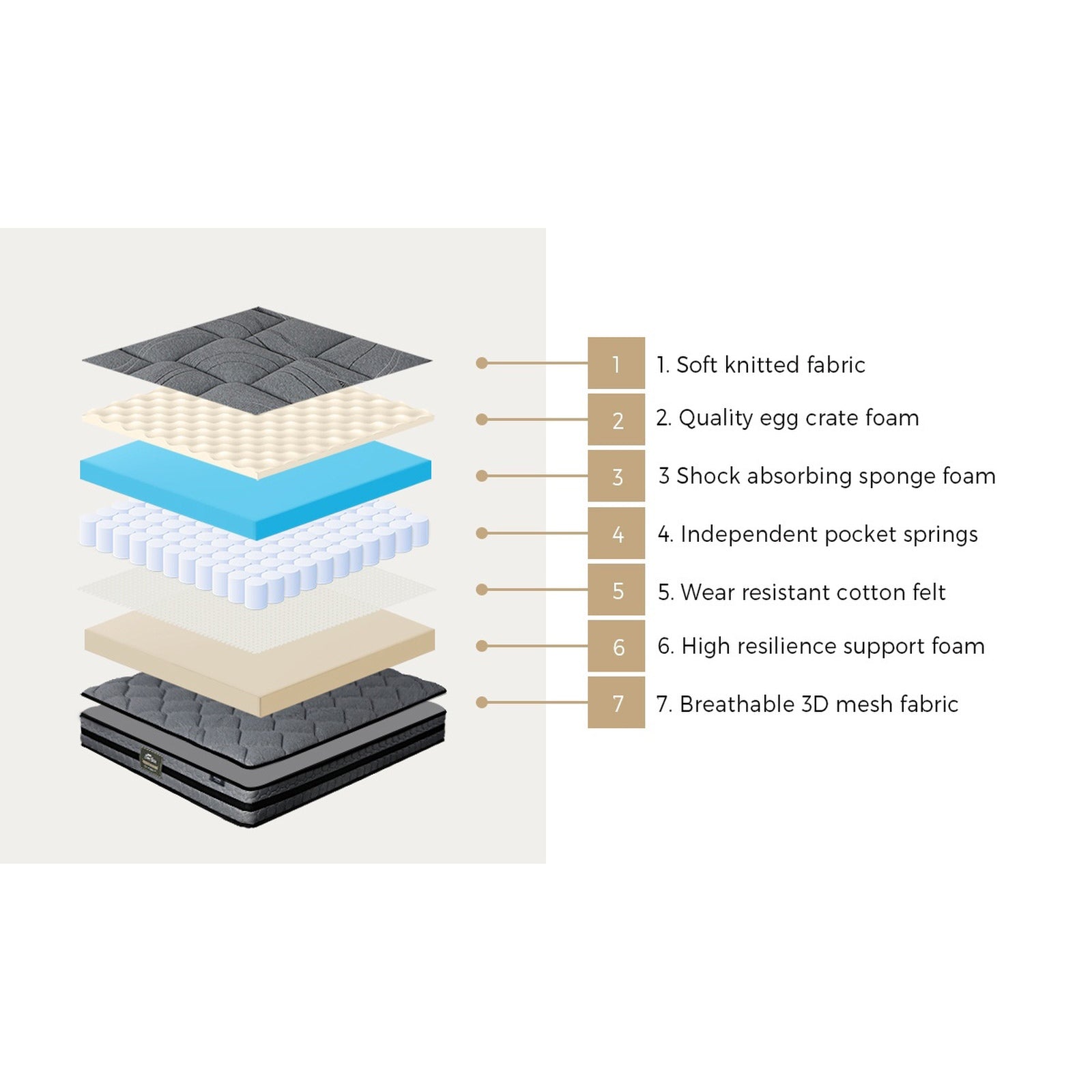 Oikiture Bed Frame Queen Double King Single Gas Lift Storage & Mattress Set BILY - Sunyee