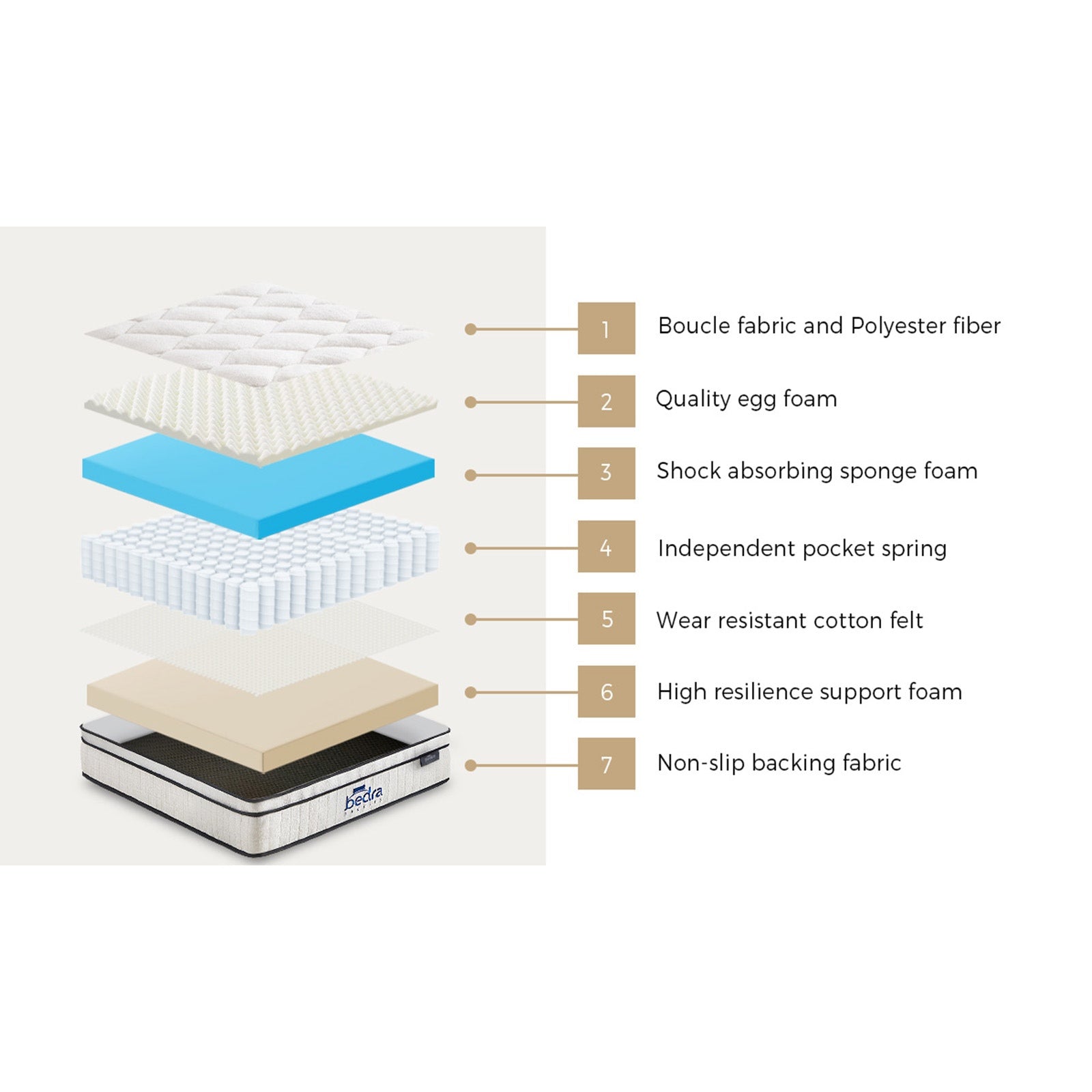 Oikiture Bed Frame Queen Size Gas Lift Base Storage Platform with Mattress - Sunyee