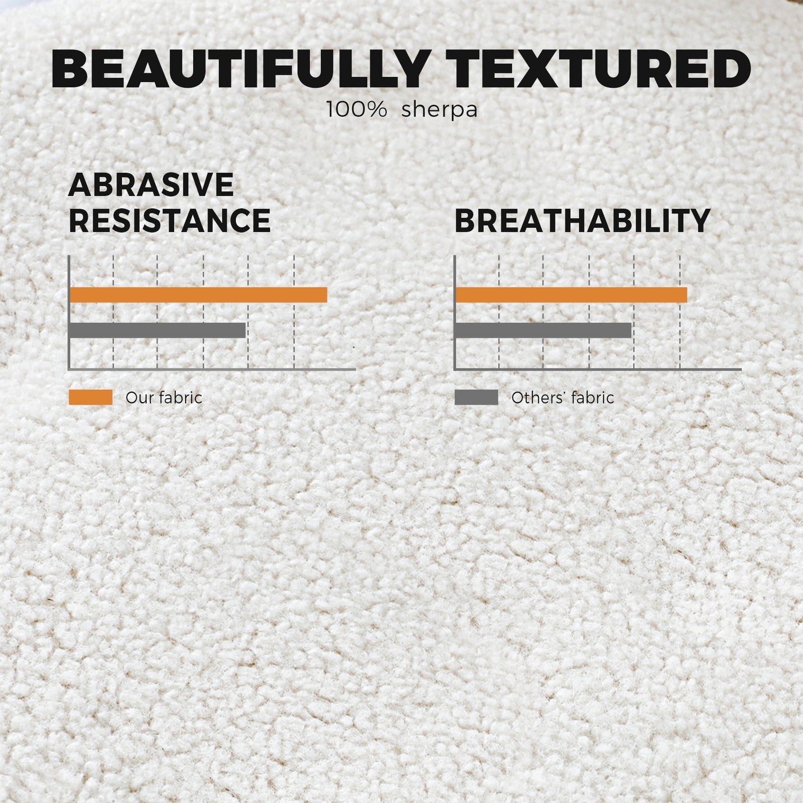 Oikiture Bar Stools Kitchen Metal Stool Chairs Dining Chair Exclusive White x2 - Sunyee